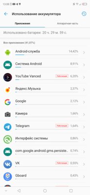 Обзор ZTE Axon 10 Pro: непризнанный убийца флагманов