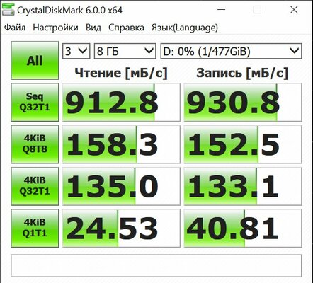 Обзор LaCie Rugged: защищенный внешний диск NVMe SSD