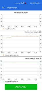 Обзор HONOR 30 Pro+: игровой камерофон за разумные деньги