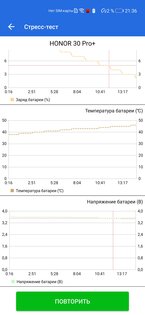 Обзор HONOR 30 Pro+: игровой камерофон за разумные деньги