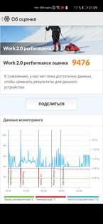 Обзор HONOR 30 Pro+: игровой камерофон за разумные деньги