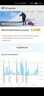 Обзор HONOR 30 Pro+: игровой камерофон за разумные деньги