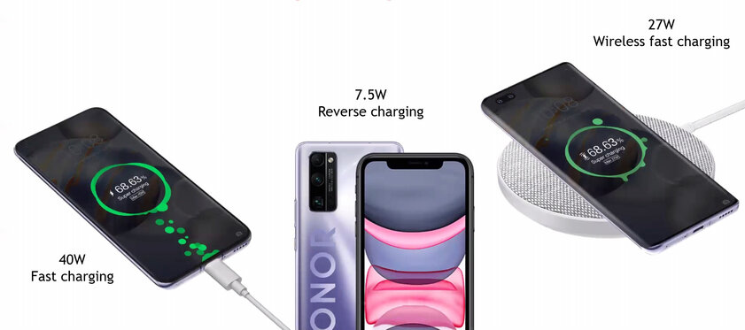 Обзор HONOR 30 Pro+: игровой камерофон за разумные деньги