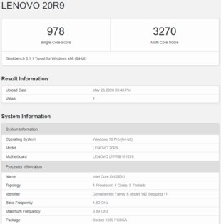 Обзор Lenovo ThinkBook 13s: меж двух огней