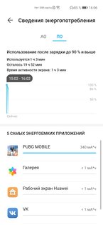 Обзор HONOR 30 Pro+: игровой камерофон за разумные деньги