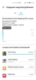 Обзор HONOR 30 Pro+: игровой камерофон за разумные деньги