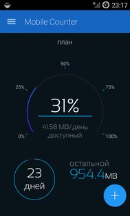 Mobile Counter — счётчик мобильнго интернета 2.3. Скриншот 1