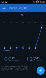Mobile Counter — счётчик мобильнго интернета 2.3. Скриншот 3