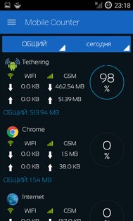 Mobile Counter — счётчик мобильнго интернета 2.3. Скриншот 4