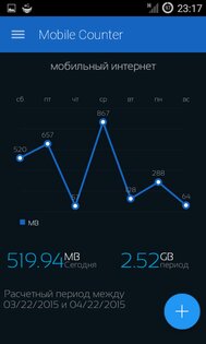Mobile Counter — счётчик мобильнго интернета 2.3. Скриншот 10