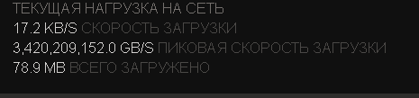 Мега скорость пришла ко мне