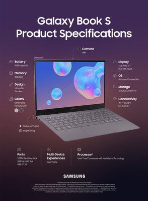 Samsung представила новый Galaxy Book S — первый ультрабук на платформе Intel Lakefield