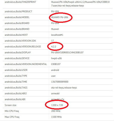 Huawei Ascend P6 - тест в GLBenchmark