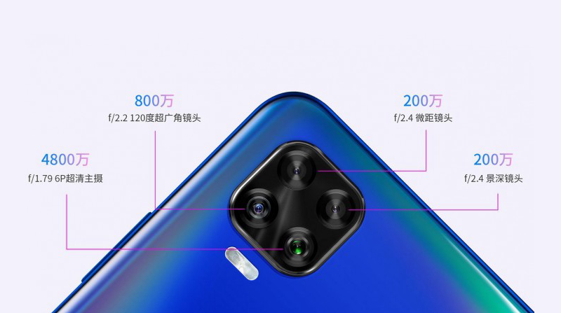 ZTE Axon 11 SE с четверной камерой и 5G стоит 280 долларов