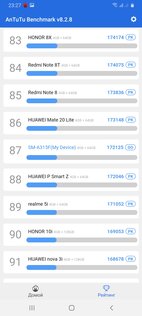 Обзор смартфона Samsung Galaxy A31: отличник в среднебюджетном классе — Производительность и дисплей на высоте. 3