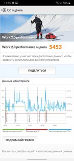 Обзор Samsung Galaxy M31: молодежный смартфон с хорошей автономностью