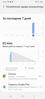 Обзор Samsung Galaxy M31: молодежный смартфон с хорошей автономностью