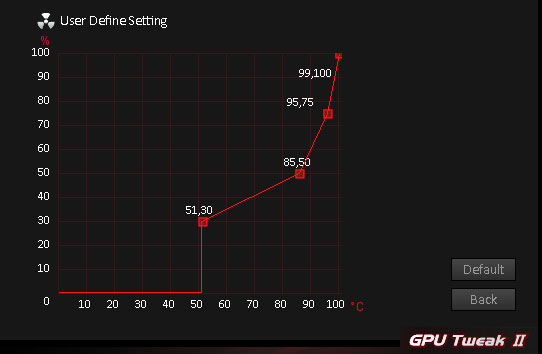 Обзор ASUS ROG STRIX Radeon RX 5600 XT OC Gaming: подготовлена к разгону