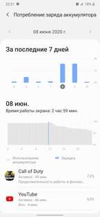 Обзор Samsung Galaxy M31: молодежный смартфон с хорошей автономностью