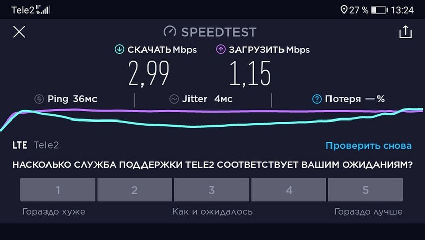 Обзор планшета Huawei MatePad T8: разумный минимум или экономия на спичках? — Всегда на связи. 6