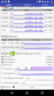 Remote System Monitor 3.83. Скриншот 5