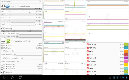 Remote System Monitor 3.83. Скриншот 10