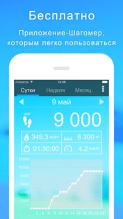 Шагомер 5.52. Скриншот 1