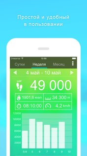 Шагомер 5.52. Скриншот 4