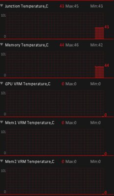 «Красный» для всех: обзор ASUS ROG Strix AMD Radeon RX 5500 XT OC