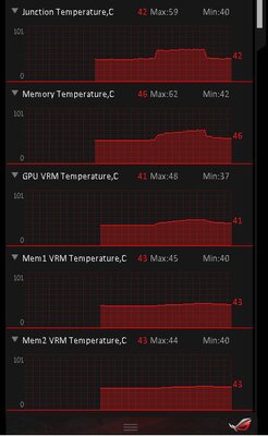 Обзор ASUS ROG STRIX Radeon RX 5600 XT OC Gaming: подготовлена к разгону
