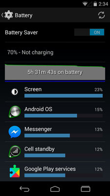 Android 4.4 против Android 10: как система изменилась за 7 лет