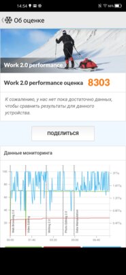 Обзор ZTE Blade V2020: средний класс в глянце