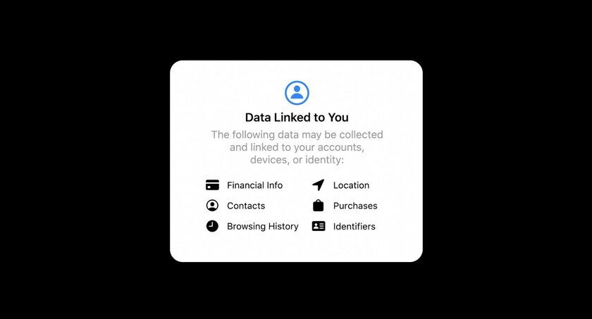 Apple анонсировала iOS 14: что нового