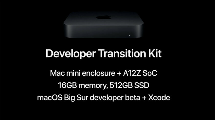 Что Apple показала на WWDC 2020: iOS 14 и iPadOS 14, macOS 11 Big Sur, watchOS 7