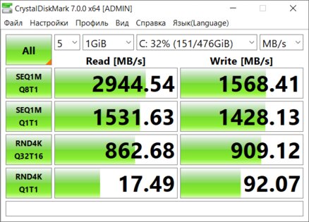 Обзор Acer Nitro 7: серьезный гейминг может быть мобильным