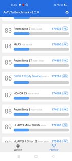 Обзор смартфона OPPO A72: сияющий и неоднозначный