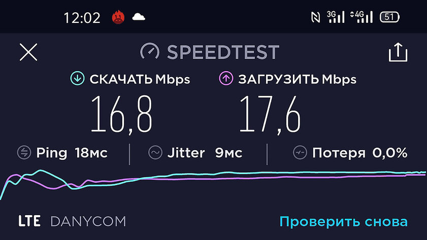 Обзор смартфона OPPO A72: сияющий и неоднозначный