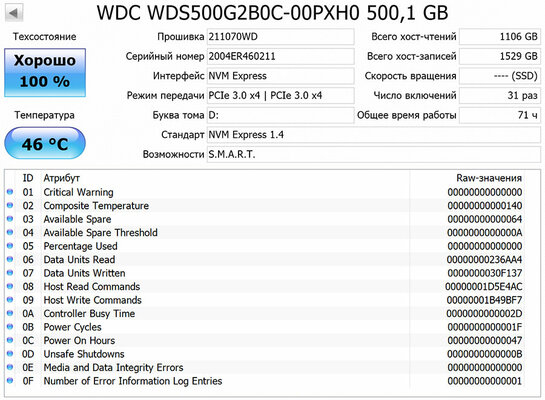 Обзор WD Blue SN550 500: доступный из быстрых — Особенности конструкции. 4