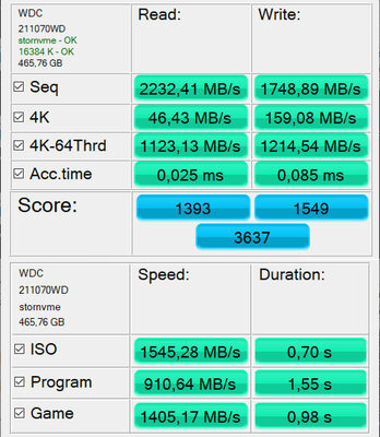 Обзор WD Blue SN550 500: доступный из быстрых — Результаты тестов. 2