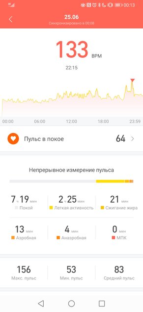 Уверены, что с NFC лучше? Обзор официального Xiaomi Mi Band 4 NFC для России