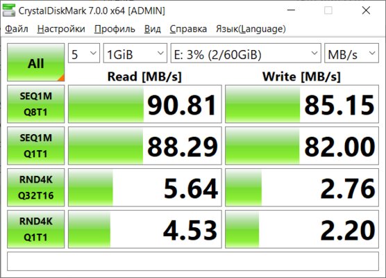 Тест карты памяти Kingston Canvas React Plus: накопитель для профи