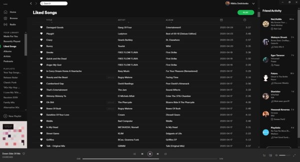 5 причин перейти с любого стримингового сервиса на Spotify