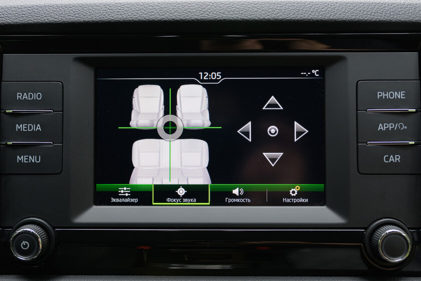 Тест-драйв Skoda Karoq '20. В поисках идеального баланса