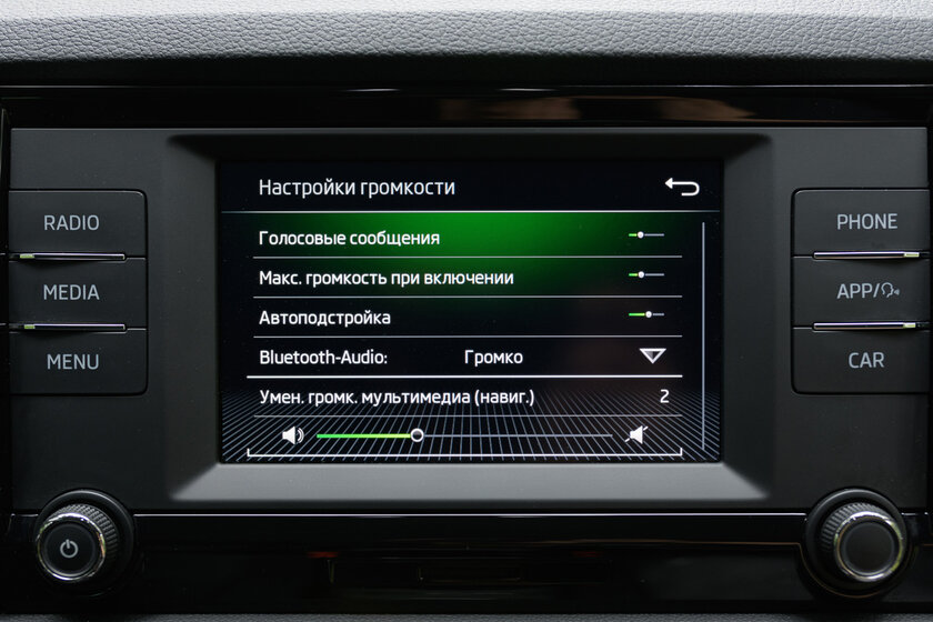 Тест-драйв Skoda Karoq '20. В поисках идеального баланса