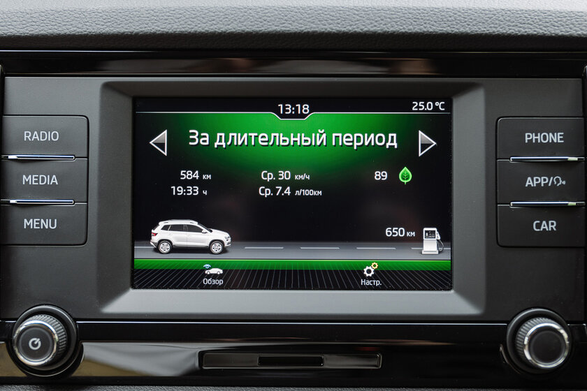Тест-драйв Skoda Karoq '20. В поисках идеального баланса