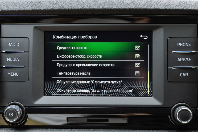 Тест-драйв Skoda Karoq '20. В поисках идеального баланса