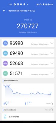 Обзор Google Pixel 4a: лучший смартфон компании за последние годы