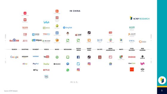 Многие страны создают «закрытый» интернет: зачем он нужен и какие будут последствия