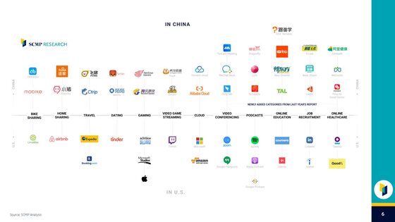 Многие страны создают «закрытый» интернет: зачем он нужен и какие будут последствия