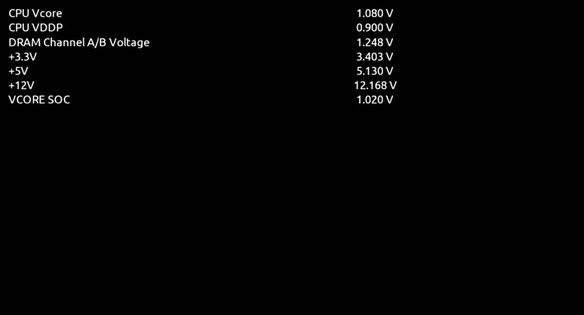 Обзор GIGABYTE B550I AORUS PRO AX: компактно, универсально, с огоньком